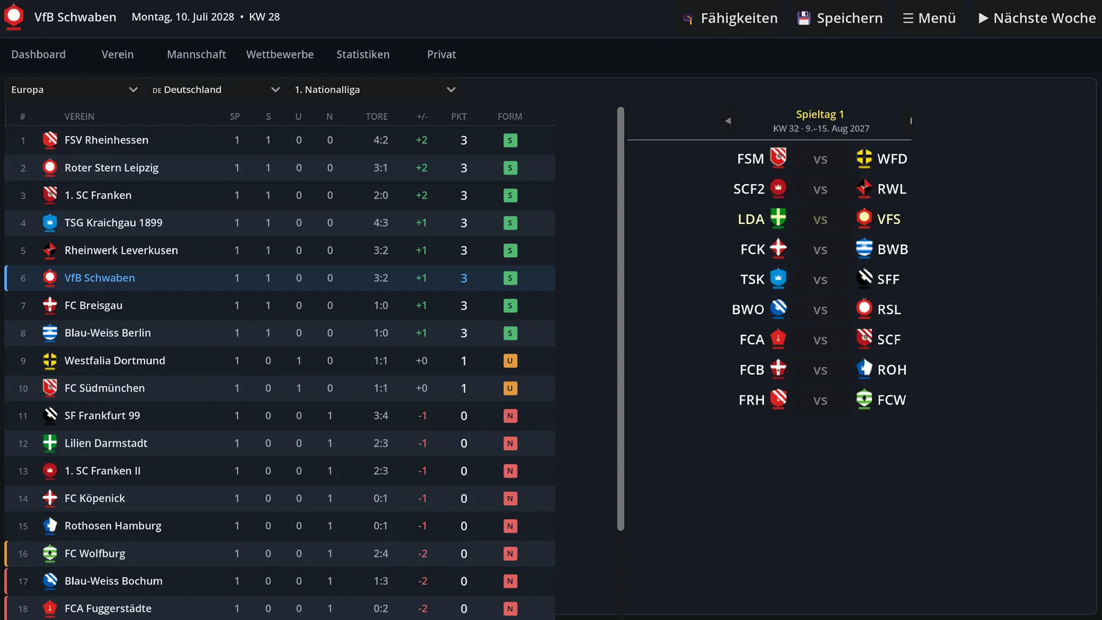 Die Ligatabelle in Anpfiff Manager Pro mit Vereinswappen, Formspalte und der Spieltagsliste